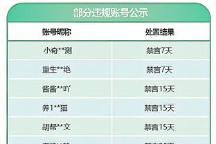 老里：恩比德是现役最强得分手 约基奇则让所有队友变得更好